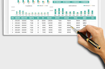 2021銷售利潤表-可視化圖表免費下載