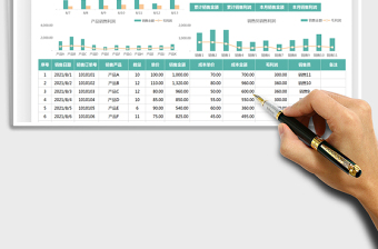2021销售利润表-可视化图表免费下载