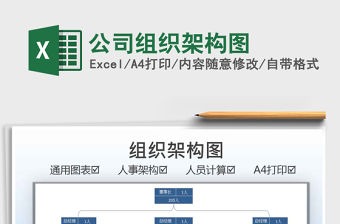 2022公司組織架構圖免費下載