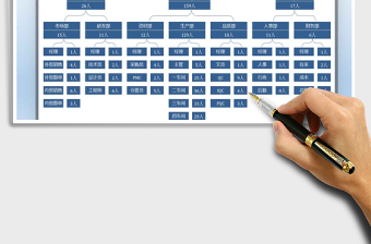 2022公司组织架构图免费下载