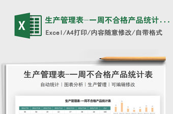 2022生產管理表-一周不合格產品統計表免費下載