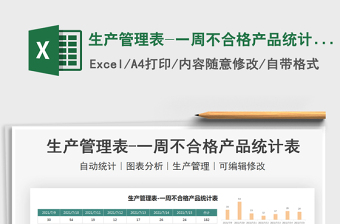 2022工廠管理生產(chǎn)數(shù)量及合格率