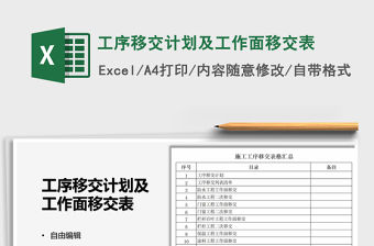 2021工序移交計(jì)劃及工作面移交表免費(fèi)下載
