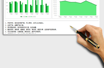 2022自动生成历年数据分析可视化图表免费下载