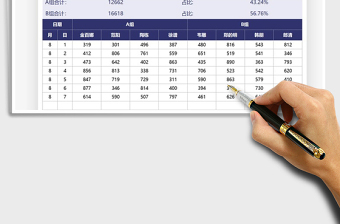 2021銷售業(yè)績分組對比分析表免費下載