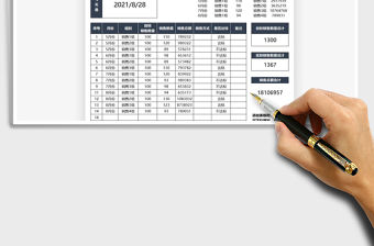 2022財務常用業績統計表免費下載