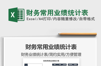 2022財務常用業(yè)績統(tǒng)計表免費下載