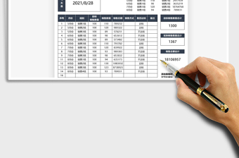 2022財務常用業(yè)績統(tǒng)計表免費下載