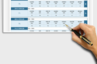 2021辯論比賽成績統(tǒng)計結(jié)果免費下載