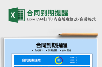2021合同到期提醒免費(fèi)下載