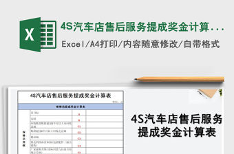 20224S汽車店售后服務提成獎金計算表免費下載