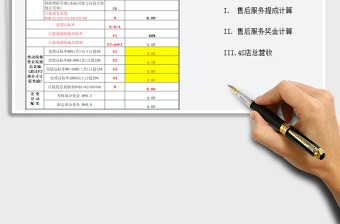 20224S汽車店售后服務(wù)提成獎(jiǎng)金計(jì)算表免費(fèi)下載