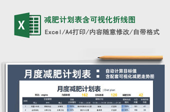 2022減肥計劃表含可視化折線圖免費下載