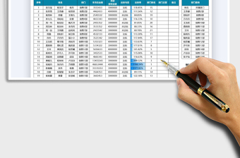 2021部門業(yè)績統(tǒng)計表免費(fèi)下載