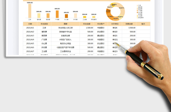 2021工资费用支出表-可视化图表免费下载