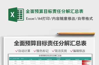 2022全面預算目標責任分解匯總表免費下載