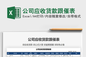 2021公司應(yīng)收貨款跟催表免費下載