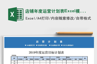 店铺年度运营计划表Excel模板