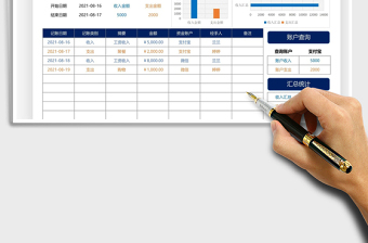 2022现金日记账-财务收支明细表免费下载