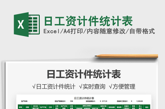 2022日工資計件統(tǒng)計表免費下載