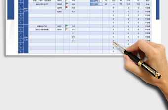 2022部門工作計(jì)劃表可考核測評免費(fèi)下載