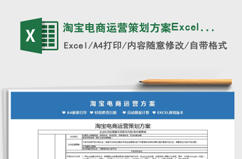 2022活动策划方案模板excel