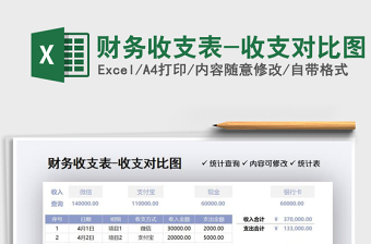 加油收支表