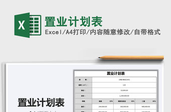 2021置業(yè)計劃表免費下載