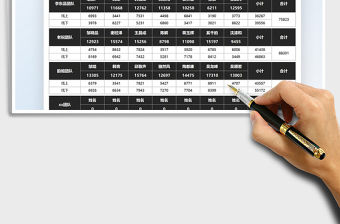 2021銷售數據統計團隊業績免費下載