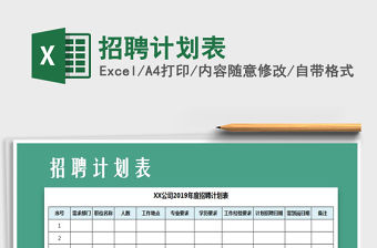 2022招聘計劃表免費下載