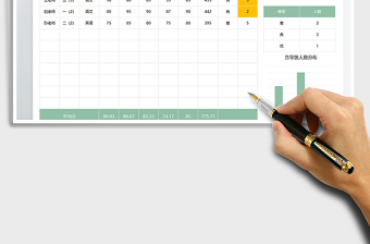 2021自动排名教师评分表免费下载