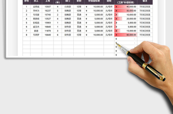 2022員工辭退補(bǔ)償金明細(xì)表免費(fèi)下載