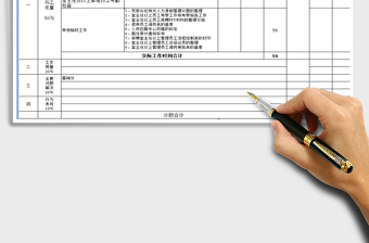 部門B類員工月度履職情況考評表免費(fèi)下載