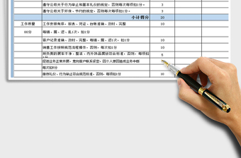 2022汽车4S店各部门绩效考核表大全免费下载