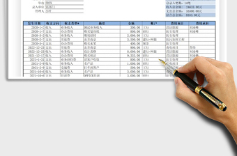 2021部门个人店面收支登记统计表免费下载