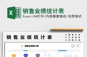 2022銷售業績統計表免費下載