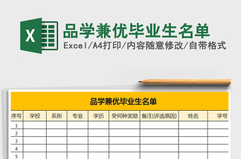 2022品學兼優(yōu)畢業(yè)生名單免費下載