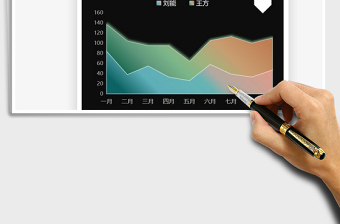 2022彩色发光堆积面积图免费下载