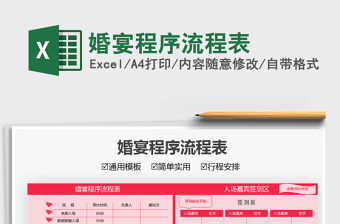 2021婚宴程序流程表免費下載