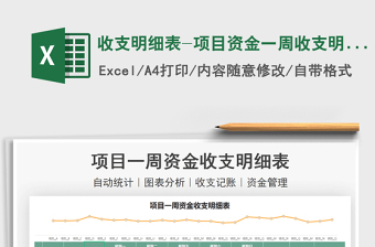 2021收支明細表-項目資金一周收支明細表免費下載