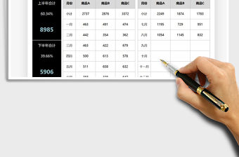 2022商品銷售業(yè)績(jī)自動(dòng)統(tǒng)計(jì)表免費(fèi)下載