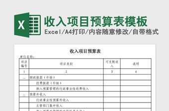 2022收入項(xiàng)目預(yù)算表模板免費(fèi)下載