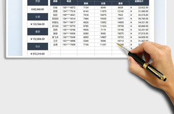 2022服装贸易顾客进货销售统计免费下载