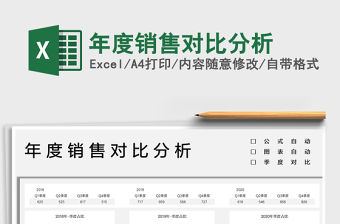 2021年度銷售對比分析免費下載