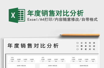 2021年度銷售對(duì)比分析免費(fèi)下載