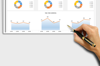 2021年度销售对比分析免费下载