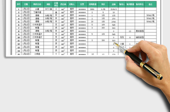 2021物業(yè)物資采購領用庫存明細表免費下載