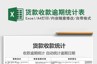 2021貨款收款逾期統(tǒng)計表免費下載