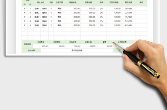 2022差旅費(fèi)報(bào)銷單免費(fèi)下載