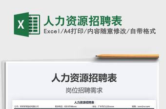 2022人力資源招聘表免費下載